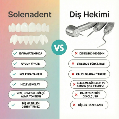 Solenadent Takma Diş